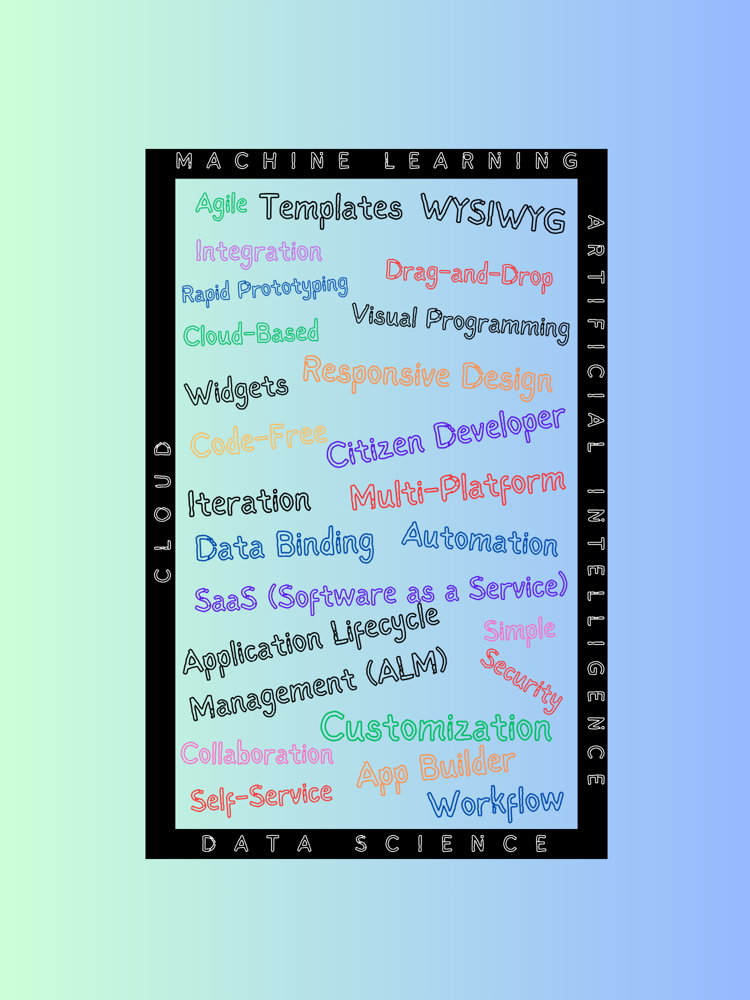 Reimagine App development with Citizen Developer Codes